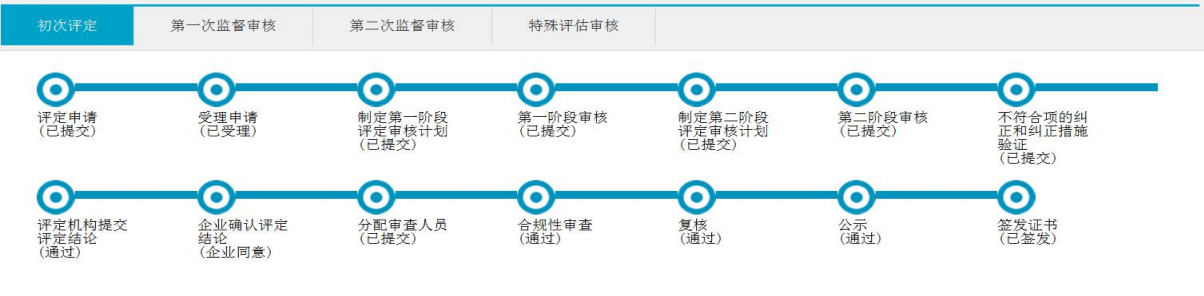 91d6abd7b4a4a3c77d7476dd16cdf154.png 238708